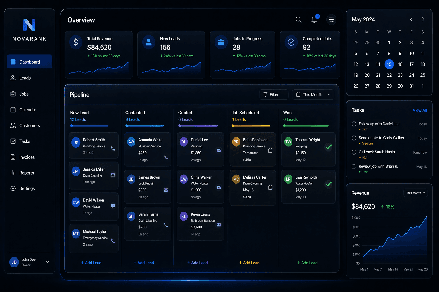CRM / Pipeline / Job Tracking