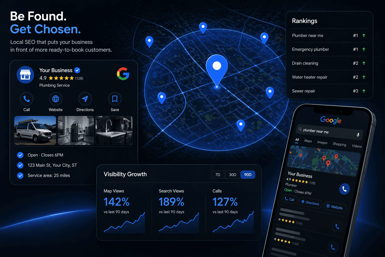 Google Maps / Local Search Visibility